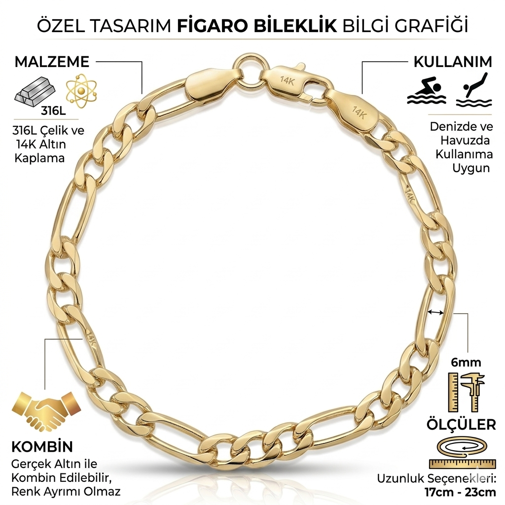 Figaro Premium Zarif Figaro Bileklik unisex (6-mm)
